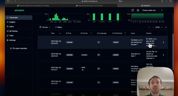 How to track user analytics in 2024