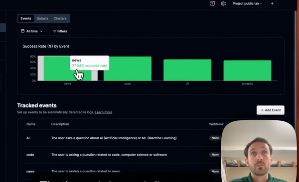 How Does AI-Powered Search Work? Explaining RAG, LLM and Perplexity